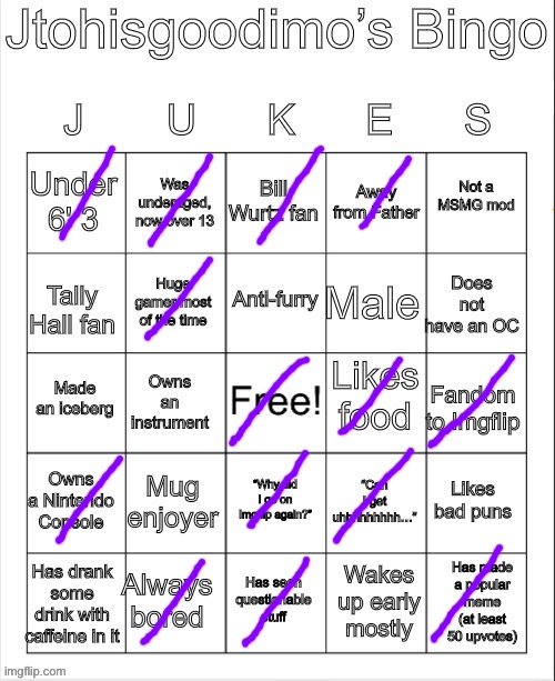 Ä | made w/ Imgflip meme maker