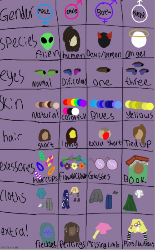 I made an oc generator! sorry my writing is crap- | image tagged in drawing | made w/ Imgflip meme maker