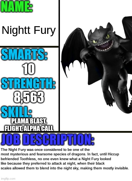 Night Fury (mod note: toothless is cool) | Nightt Fury; 10; 8,563; PLAMA BLAST, FLIGHT, ALPHA CALL; The Night Fury was once considered to be one of the most mysterious and fearsome species of dragons. In fact, until Hiccup befriended Toothless, no one even knew what a Night Fury looked like because they preferred to attack at night, when their black scales allowed them to blend into the night sky, making them mostly invisible. | image tagged in antiboss-heroes template,httyd,how to train your dragon,dragon,night fury,toothless | made w/ Imgflip meme maker