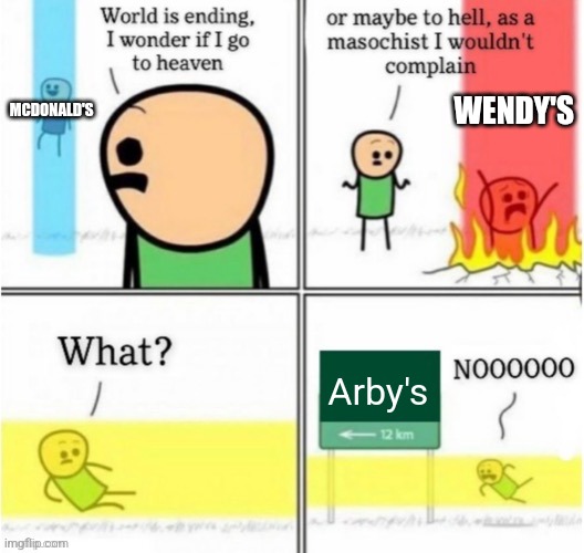 Guy goes to (insert text here) | MCDONALD'S; WENDY'S; Arby's | image tagged in guy goes to insert text here | made w/ Imgflip meme maker