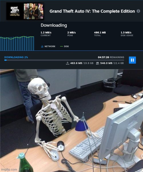 I have to wait a whole 5 hours. Could've sworn it only took me 2 hours to download last time | image tagged in waiting skeleton,memes,steam,gta iv,downloading | made w/ Imgflip meme maker