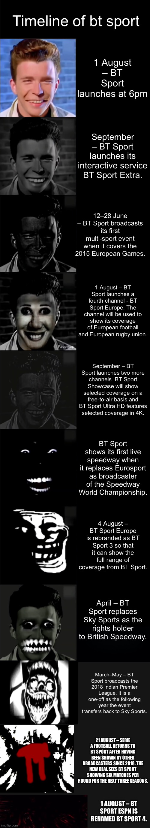Timeline of bt sport | Timeline of bt sport; 1 August – BT Sport launches at 6pm; September – BT Sport launches its interactive service BT Sport Extra. 12–28 June – BT Sport broadcasts its first multi-sport event when it covers the 2015 European Games. 1 August – BT Sport launches a fourth channel - BT Sport Europe. The channel will be used to show its coverage of European football and European rugby union. September – BT Sport launches two more channels. BT Sport Showcase will show selected coverage on a free-to-air basis and BT Sport Ultra HD features selected coverage in 4K. BT Sport shows its first live speedway when it replaces Eurosport as broadcaster of the Speedway World Championship. 4 August – BT Sport Europe is rebranded as BT Sport 3 so that it can show the full range of coverage from BT Sport. April – BT Sport replaces Sky Sports as the rights holder to British Speedway. March–May – BT Sport broadcasts the 2018 Indian Premier League. It is a one-off as the following year the event transfers back to Sky Sports. 21 AUGUST – SERIE A FOOTBALL RETURNS TO BT SPORT AFTER HAVING BEEN SHOWN BY OTHER BROADCASTERS SINCE 2018. THE NEW DEAL SEES BT SPORT SHOWING SIX MATCHES PER ROUND FOR THE NEXT THREE SEASONS. 1 AUGUST – BT SPORT ESPN IS RENAMED BT SPORT 4. | image tagged in rick astley becoming demonic,bt sport | made w/ Imgflip meme maker
