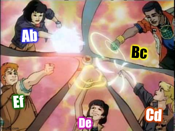 Planeteers unite fixed textboxes | Ab; Bc; Ef; Cd; De | image tagged in planeteers unite fixed textboxes | made w/ Imgflip meme maker