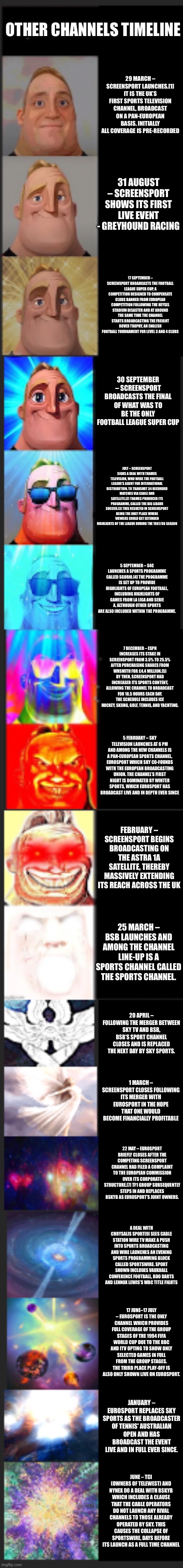 OTHER CHANNELS TIMELINE | OTHER CHANNELS TIMELINE; 29 MARCH – SCREENSPORT LAUNCHES.[1] IT IS THE UK’S FIRST SPORTS TELEVISION CHANNEL, BROADCAST ON A PAN-EUROPEAN BASIS. INITIALLY ALL COVERAGE IS PRE-RECORDED; 31 AUGUST – SCREENSPORT SHOWS ITS FIRST LIVE EVENT - GREYHOUND RACING; 17 SEPTEMBER – SCREENSPORT BROADCASTS THE FOOTBALL LEAGUE SUPER CUP, A COMPETITION DESIGNED TO COMPENSATE CLUBS BANNED FROM EUROPEAN COMPETITION FOLLOWING THE HEYSEL STADIUM DISASTER AND AT AROUND THE SAME TIME THE CHANNEL STARTS BROADCASTING THE FREIGHT ROVER TROPHY, AN ENGLISH FOOTBALL TOURNAMENT FOR LEVEL 3 AND 4 CLUBS; 30 SEPTEMBER – SCREENSPORT BROADCASTS THE FINAL OF WHAT WAS TO BE THE ONLY FOOTBALL LEAGUE SUPER CUP; JULY – SCREENSPORT SIGNS A DEAL WITH THAMES TELEVISION, WHO WERE THE FOOTBALL LEAGUE'S AGENT FOR INTERNATIONAL DISTRIBUTION, TO TRANSMIT 34 RECORDED MATCHES VIA CABLE AND SATELLITE.[2] THAMES PRODUCED ITS PROGRAMME, CALLED THE BIG LEAGUE SOCCER.[3] THIS RESULTED IN SCREENSPORT BEING THE ONLY PLACE WHERE VIEWERS COULD GET EXTENDED HIGHLIGHTS OF THE LEAGUE DURING THE 1987/88 SEASON; 5 SEPTEMBER – S4C LAUNCHES A SPORTS PROGRAMME CALLED SGORIO.[4] THE PROGRAMME IS SET UP TO PROVIDE HIGHLIGHTS OF EUROPEAN FOOTBALL, INCLUDING HIGHLIGHTS OF GAMES FROM LA LIGA AND SERIE A, ALTHOUGH OTHER SPORTS ARE ALSO INCLUDED WITHIN THE PROGRAMME. 7 DECEMBER – ESPN INCREASES ITS STAKE IN SCREENSPORT FROM 3.5% TO 25.5% AFTER PURCHASING SHARES FROM WHSMITH FOR £4.4 MILLION.[5] BY THEN, SCREENSPORT HAD INCREASED ITS SPORTS CONTENT, ALLOWING THE CHANNEL TO BROADCAST FOR 18.5 HOURS EACH DAY. THE SCHEDULE INCLUDES ICE HOCKEY, SKIING, GOLF, TENNIS, AND YACHTING. 5 FEBRUARY – SKY TELEVISION LAUNCHES AT 6 PM AND AMONG THE NEW CHANNELS IS A PAN-EUROPEAN SPORTS CHANNEL, EUROSPORT WHICH SKY CO-FOUNDS WITH THE EUROPEAN BROADCASTING UNION. THE CHANNEL’S FIRST NIGHT IS DOMINATED BY WINTER SPORTS, WHICH EUROSPORT HAS BROADCAST LIVE AND IN DEPTH EVER SINCE; FEBRUARY – SCREENSPORT BEGINS BROADCASTING ON THE ASTRA 1A SATELLITE, THEREBY MASSIVELY EXTENDING ITS REACH ACROSS THE UK; 25 MARCH – BSB LAUNCHES AND AMONG THE CHANNEL LINE-UP IS A SPORTS CHANNEL CALLED THE SPORTS CHANNEL. 20 APRIL – FOLLOWING THE MERGER BETWEEN SKY TV AND BSB, BSB’S SPORT CHANNEL CLOSES AND IS REPLACED THE NEXT DAY BY SKY SPORTS. 1 MARCH – SCREENSPORT CLOSES FOLLOWING ITS MERGER WITH EUROSPORT IN THE HOPE THAT ONE WOULD BECOME FINANCIALLY PROFITABLE; 22 MAY – EUROSPORT BRIEFLY CLOSES AFTER THE COMPETING SCREENSPORT CHANNEL HAD FILED A COMPLAINT TO THE EUROPEAN COMMISSION OVER ITS CORPORATE STRUCTURE.[7] TF1 GROUP SUBSEQUENTLY STEPS IN AND REPLACES BSKYB AS EUROSPORT'S JOINT OWNERS. A DEAL WITH CHRYSALIS SPORT[9] SEES CABLE STATION WIRE TV MAKE A PUSH INTO SPORTS BROADCASTING AND WIRE LAUNCHES AN EVENING SPORTS PROGRAMMING BLOCK CALLED SPORTSWIRE. SPORT SHOWN INCLUDES VAUXHALL CONFERENCE FOOTBALL, BDO DARTS AND LENNOX LEWIS'S WBC TITLE FIGHTS; 17 JUNE–17 JULY – EUROSPORT IS THE ONLY CHANNEL WHICH PROVIDES FULL COVERAGE OF THE GROUP STAGES OF THE 1994 FIFA WORLD CUP DUE TO THE BBC AND ITV OPTING TO SHOW ONLY SELECTED GAMES IN FULL FROM THE GROUP STAGES. THE THIRD PLACE PLAY-OFF IS ALSO ONLY SHOWN LIVE ON EUROSPORT. JANUARY – EUROSPORT REPLACES SKY SPORTS AS THE BROADCASTER OF TENNIS' AUSTRALIAN OPEN AND HAS BROADCAST THE EVENT LIVE AND IN FULL EVER SINCE. JUNE – TCI (OWNERS OF TELEWEST) AND NYNEX DO A DEAL WITH BSKYB WHICH INCLUDES A CLAUSE THAT THE CABLE OPERATORS DO NOT LAUNCH ANY RIVAL CHANNELS TO THOSE ALREADY OPERATED BY SKY. THIS CAUSES THE COLLAPSE OF SPORTSWIRE, DAYS BEFORE ITS LAUNCH AS A FULL TIME CHANNEL | image tagged in mr incredible becoming canny extended | made w/ Imgflip meme maker