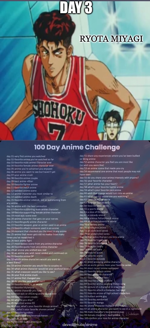 Ryota is literally me if I played Point Guard instead of Small Forward | DAY 3; RYOTA MIYAGI | image tagged in 100 day anime challenge,basketball | made w/ Imgflip meme maker