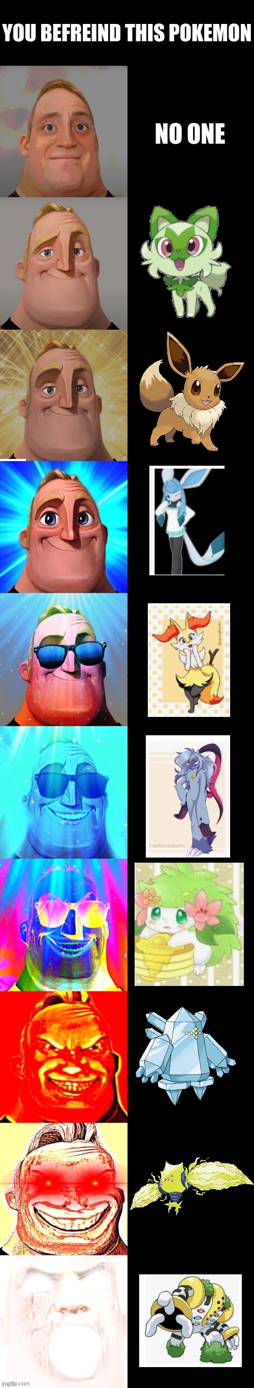 pokemon | YOU BEFREIND THIS POKEMON; NO ONE | image tagged in mr incredible becoming canny | made w/ Imgflip meme maker