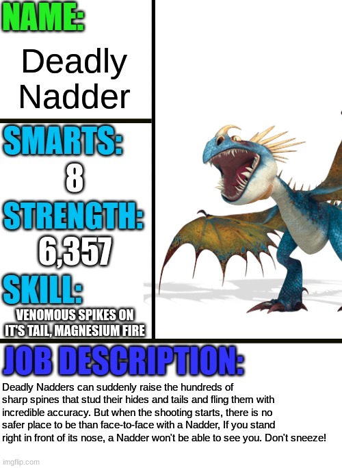 Deadly Nadder | Deadly Nadder; 8; 6,357; VENOMOUS SPIKES ON IT'S TAIL, MAGNESIUM FIRE; Deadly Nadders can suddenly raise the hundreds of sharp spines that stud their hides and tails and fling them with incredible accuracy. But when the shooting starts, there is no safer place to be than face-to-face with a Nadder, If you stand right in front of its nose, a Nadder won't be able to see you. Don't sneeze! | image tagged in antiboss-heroes template,httyd,how to train your dragon,dragon | made w/ Imgflip meme maker