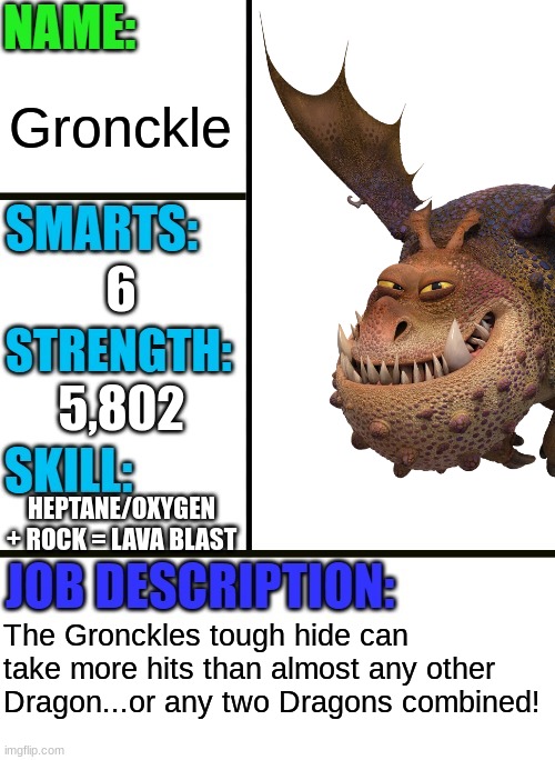 Gronckle | Gronckle; 6; 5,802; HEPTANE/OXYGEN + ROCK = LAVA BLAST; The Gronckles tough hide can take more hits than almost any other Dragon...or any two Dragons combined! | image tagged in antiboss-heroes template,httyd,how to train your dragon,dragon | made w/ Imgflip meme maker