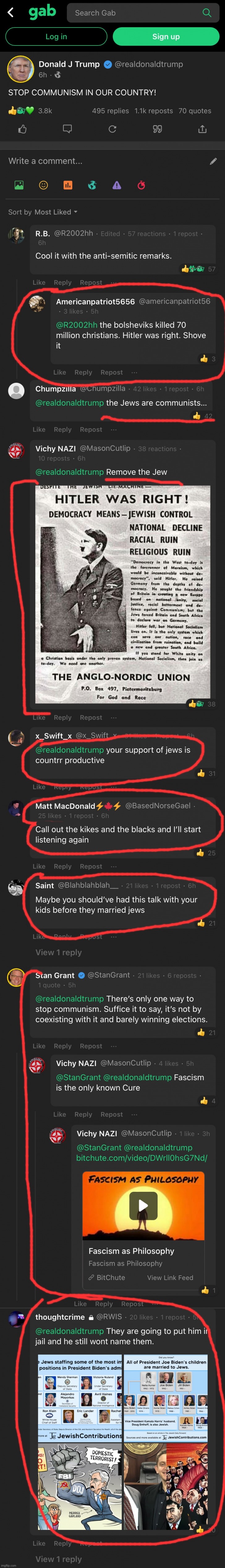 Gab anti-Semites and Nazis Blank Meme Template