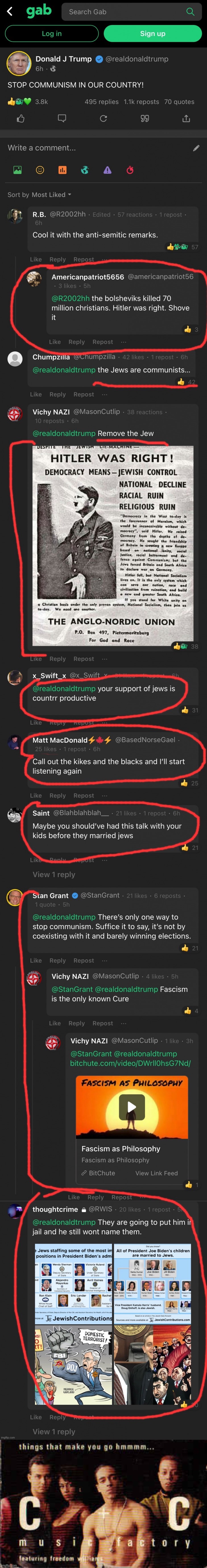 Hmmm, Gab seems awfully tolerant of anti-Semites. I’m sure the mods there will get riiight on top of banning these folks | image tagged in gab anti-semites and nazis,things that make you go hmmm,anti-semitism,anti-semite and a racist,nazis,gab | made w/ Imgflip meme maker