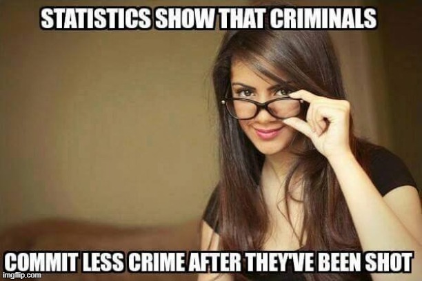 Statistics | image tagged in commitment | made w/ Imgflip meme maker