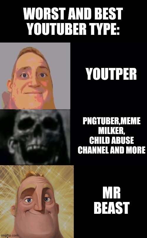 Mr. Incredible becoming uncanny and then canny | WORST AND BEST YOUTUBER TYPE:; YOUTPER; PNGTUBER,MEME MILKER, CHILD ABUSE CHANNEL AND MORE; MR BEAST | image tagged in mr incredible becoming uncanny and then canny | made w/ Imgflip meme maker