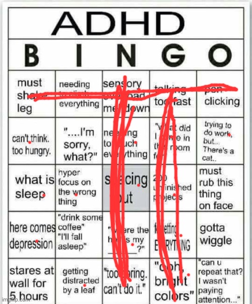 I don’t have adhd but— | image tagged in adhd bingo | made w/ Imgflip meme maker