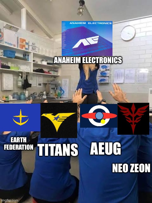 The true king faction in the Universal Century | ANAHEIM ELECTRONICS; EARTH FEDERATION; AEUG; TITANS; NEO ZEON | image tagged in people worshipping the cat | made w/ Imgflip meme maker