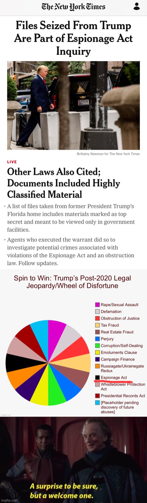 image tagged in trump espionage act,spin to win trump s post-2020 legal jeopardy,a surprise to be sure | made w/ Imgflip meme maker