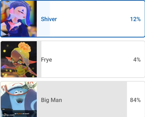 Why... why do Shiver and Frye have to be the least loved... | made w/ Imgflip meme maker