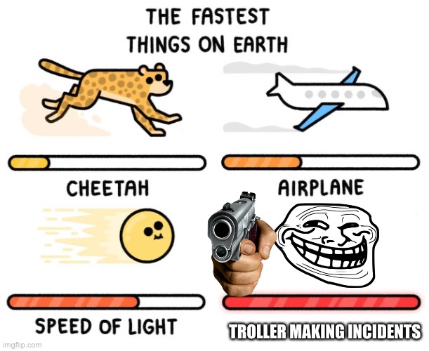 fastest thing possible | TROLLER MAKING INCIDENTS | image tagged in fastest thing possible | made w/ Imgflip meme maker