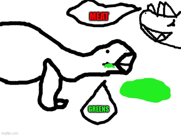 Carnivore and Herbivore | MEAT; GREENS | image tagged in blank white template | made w/ Imgflip meme maker