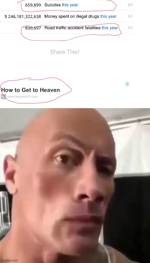 sus | image tagged in the rock eyebrows,job fails,ads | made w/ Imgflip meme maker