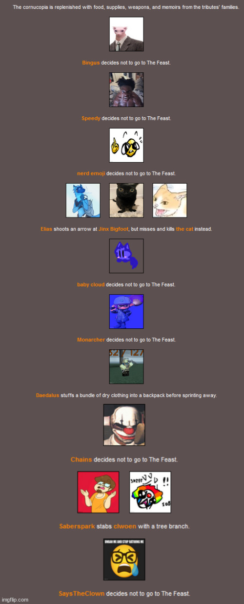 CLOWN IS DEAD | made w/ Imgflip meme maker