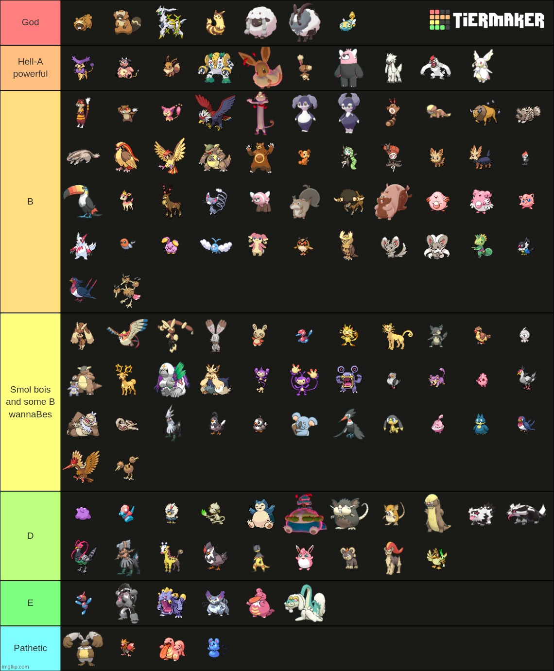 normal types tier list | image tagged in pokemon,normal,tier,list,tier list,tiermaker | made w/ Imgflip meme maker