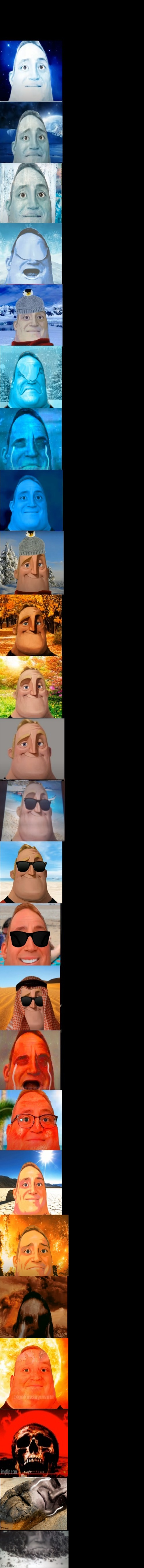 High Quality mr incredible becoming cold to hot pre extended Blank Meme Template