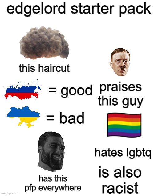 i had a meme similar to this that i hated so i made a bad version of it | edgelord starter pack; this haircut; praises this guy; = good; = bad; hates lgbtq; is also racist; has this pfp everywhere | image tagged in blank white template,memes,starter pack | made w/ Imgflip meme maker