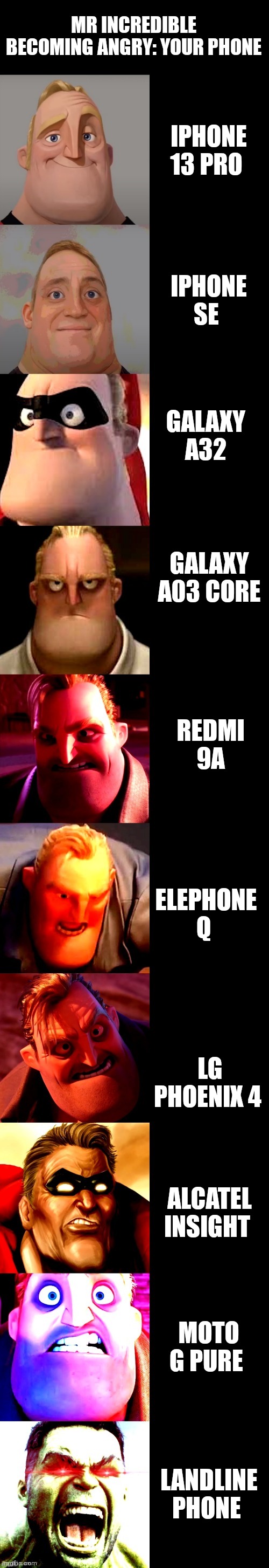 Mr incredible becoming Angry your phone is | MR INCREDIBLE BECOMING ANGRY: YOUR PHONE; IPHONE 13 PRO; IPHONE SE; GALAXY A32; GALAXY A03 CORE; REDMI 9A; ELEPHONE Q; LG PHOENIX 4; ALCATEL INSIGHT; MOTO G PURE; LANDLINE PHONE | image tagged in mr incredible becoming angry | made w/ Imgflip meme maker