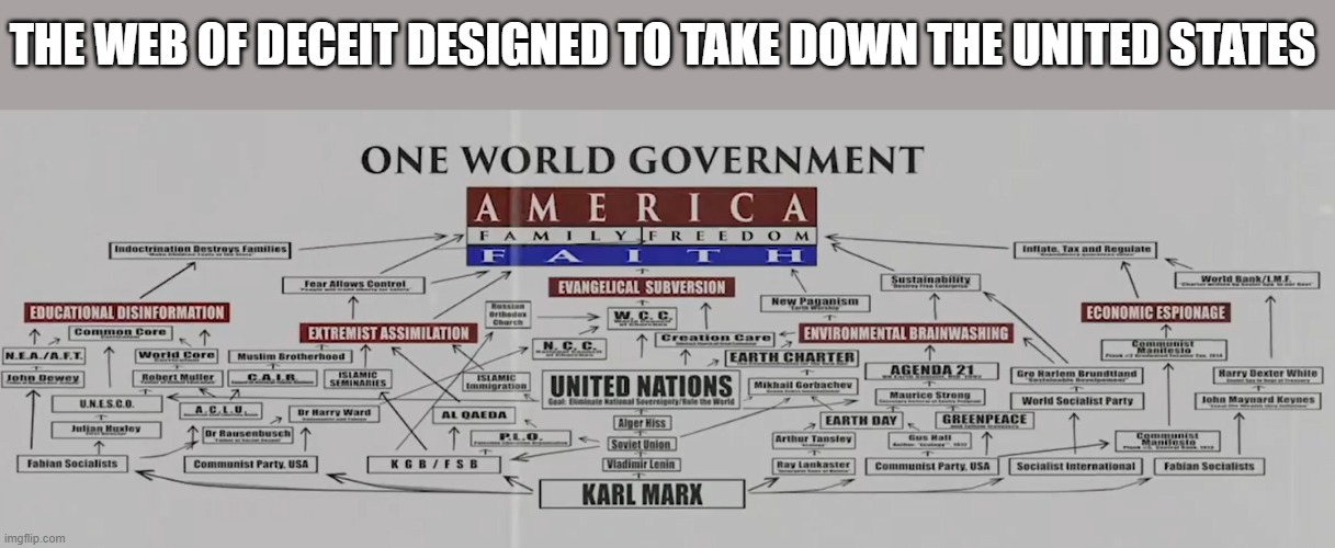 The plot runs wide and deep. This is when things get tough, they think they are moving in for the kill | THE WEB OF DECEIT DESIGNED TO TAKE DOWN THE UNITED STATES | image tagged in one world government | made w/ Imgflip meme maker