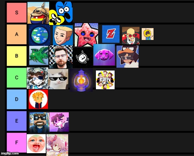 more tier list | made w/ Imgflip meme maker