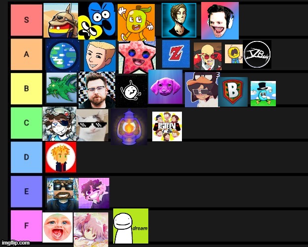 more | made w/ Imgflip meme maker