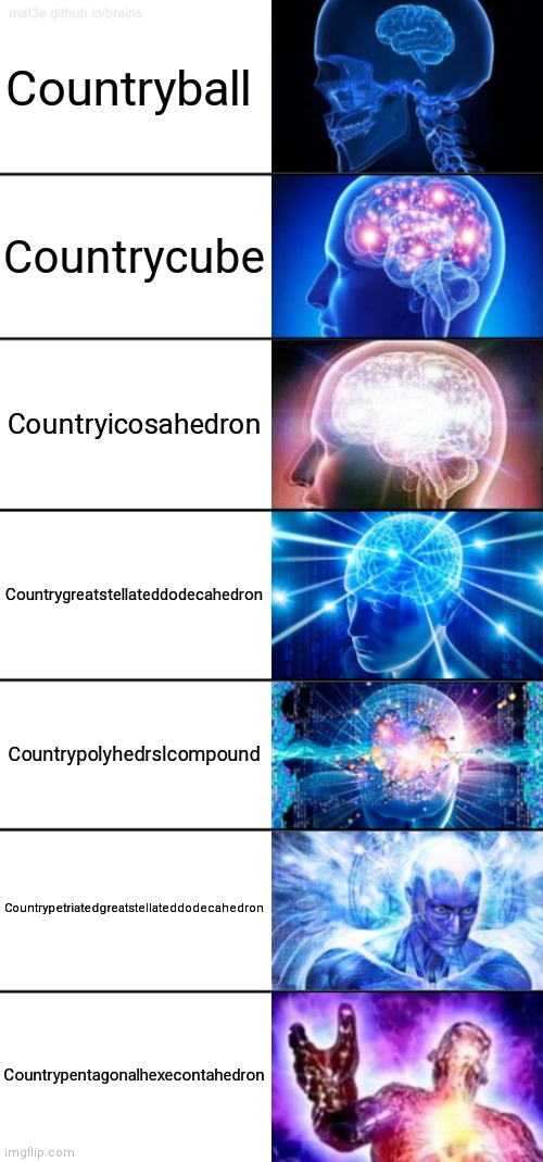 7-Tier Expanding Brain | Countryball; Countrycube; Countryicosahedron; Countrygreatstellateddodecahedron; Countrypolyhedrslcompound; Countrypetriatedgreatstellateddodecahedron; Countrypentagonalhexecontahedron | image tagged in 7-tier expanding brain | made w/ Imgflip meme maker