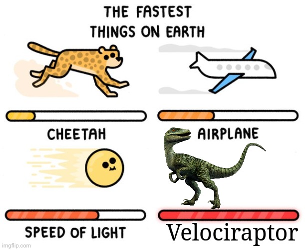 Imagine if Sonic as a Velociraptor | Velociraptor | image tagged in fastest thing possible | made w/ Imgflip meme maker