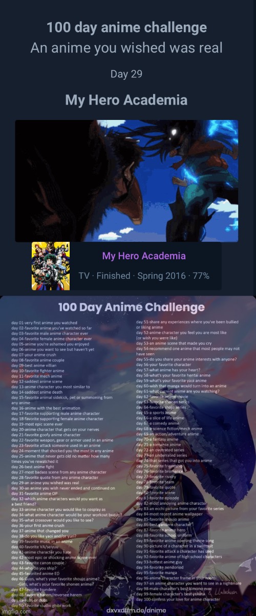 image tagged in 100 day anime challenge | made w/ Imgflip meme maker