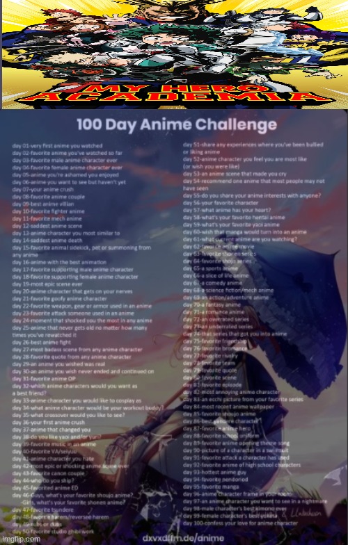 Day 2 | image tagged in anime,100 day anime | made w/ Imgflip meme maker