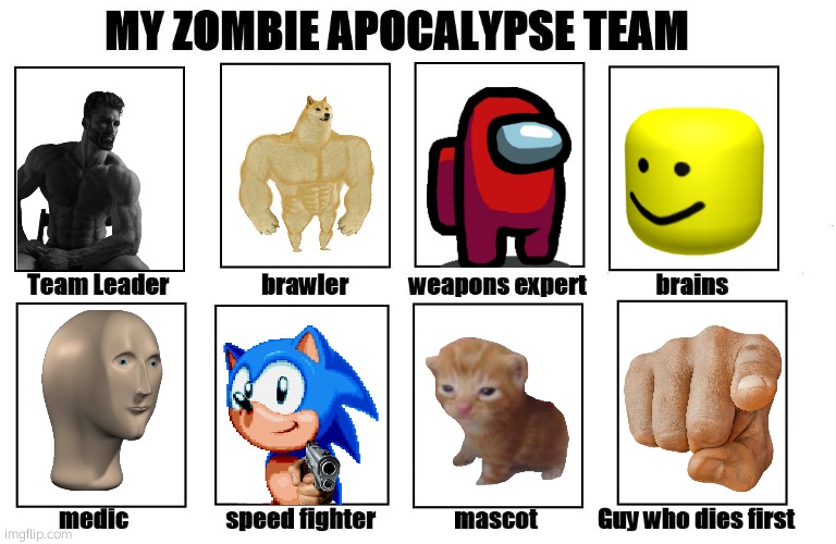 Zombie Apocalypse Team | image tagged in my zombie apocalypse team | made w/ Imgflip meme maker