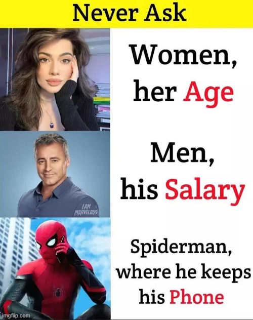 Wonder Where | image tagged in spiderman | made w/ Imgflip meme maker