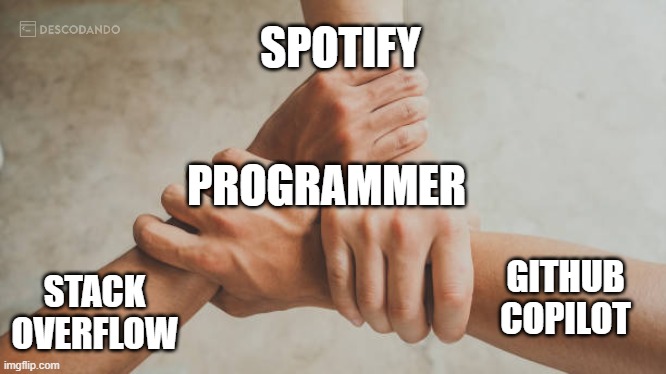 programmer | SPOTIFY; PROGRAMMER; GITHUB COPILOT; STACK OVERFLOW | image tagged in three hands holding,programming,programmers,technology,memes,humor | made w/ Imgflip meme maker