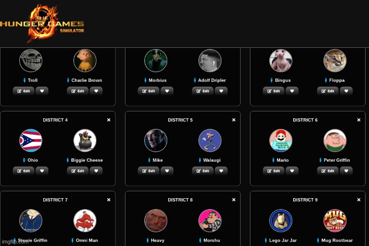 Starting Cast | made w/ Imgflip meme maker