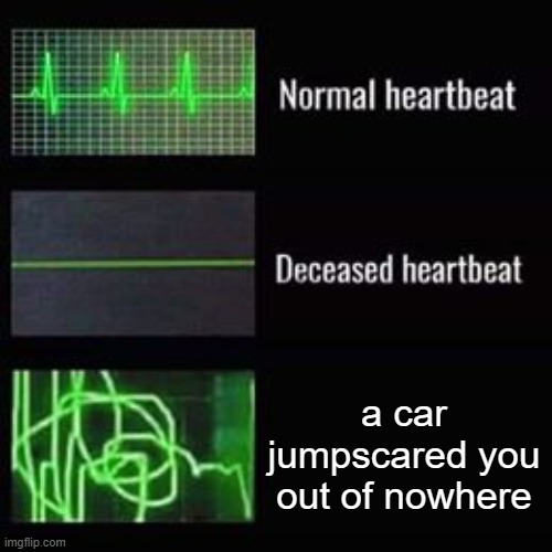every 2003-2006 nfs games | a car jumpscared you out of nowhere | image tagged in heartbeat rate | made w/ Imgflip meme maker