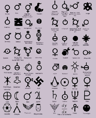 Gender list 2.0 Blank Meme Template