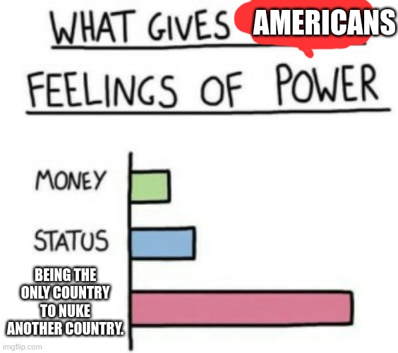 What Gives People Feelings of Power | AMERICANS; BEING THE ONLY COUNTRY TO NUKE ANOTHER COUNTRY. | image tagged in what gives people feelings of power | made w/ Imgflip meme maker