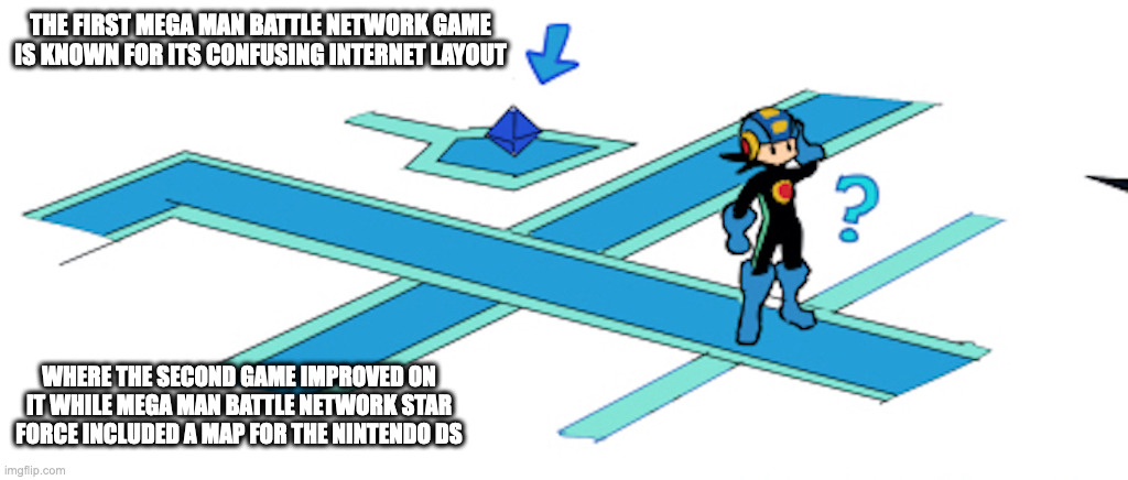 Mega Man Battle Network 1 Internet Layout | THE FIRST MEGA MAN BATTLE NETWORK GAME IS KNOWN FOR ITS CONFUSING INTERNET LAYOUT; WHERE THE SECOND GAME IMPROVED ON IT WHILE MEGA MAN BATTLE NETWORK STAR FORCE INCLUDED A MAP FOR THE NINTENDO DS | image tagged in megaman,megaman battle network,memes,gaming | made w/ Imgflip meme maker