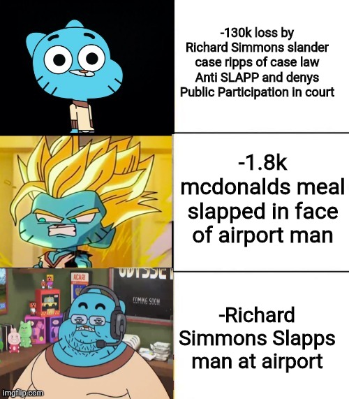AntiSlappTactical | -130k loss by Richard Simmons slander case ripps of case law Anti SLAPP and denys Public Participation in court; -1.8k mcdonalds meal slapped in face of airport man; -Richard Simmons Slapps man at airport | image tagged in best better blurst but with gumball,antislapptactical,law,supreme court,news,political humor | made w/ Imgflip meme maker