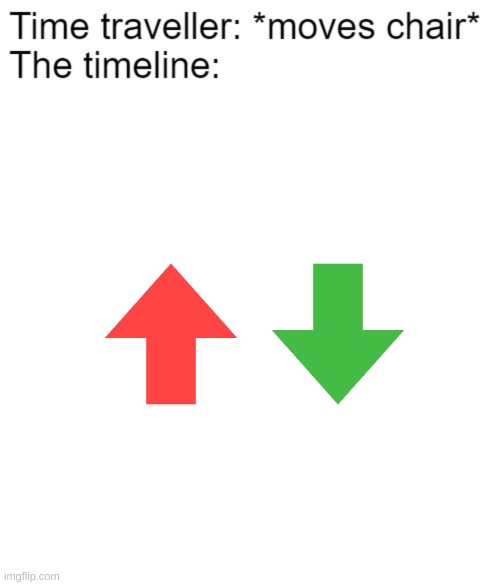 in this timeline, Morbius is the best movie to ever exist but it gets ironically hated | image tagged in time traveller moves chair,memes,blank transparent square | made w/ Imgflip meme maker