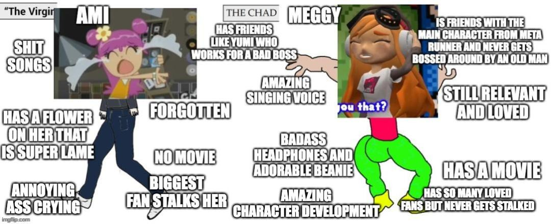 Virgin Ami vs Chad Meggy | image tagged in virgin vs chad,virgin and chad,hihipuffyamiyumi,smg4,meggy,ami | made w/ Imgflip meme maker