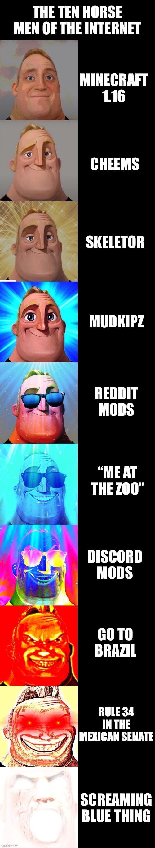 There are more of them but there isn’t a big enough meme | THE TEN HORSE MEN OF THE INTERNET; MINECRAFT 1.16; CHEEMS; SKELETOR; MUDKIPZ; REDDIT MODS; “ME AT THE ZOO”; DISCORD MODS; GO TO BRAZIL; RULE 34 IN THE MEXICAN SENATE; SCREAMING BLUE THING | image tagged in mr incredible becoming canny | made w/ Imgflip meme maker