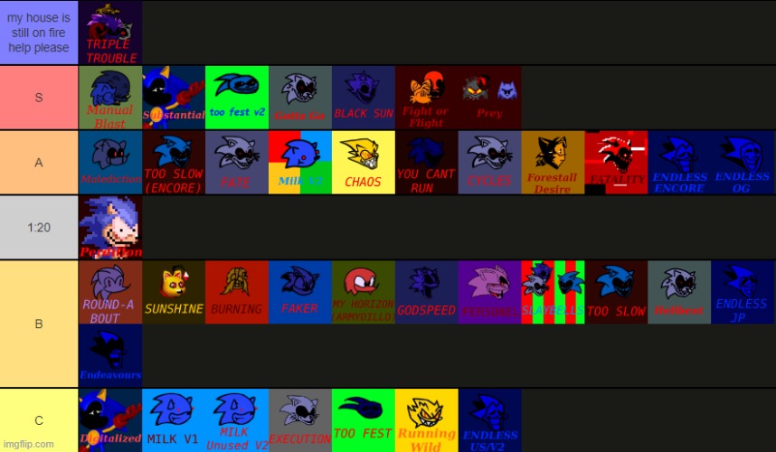 soc ex | made w/ Imgflip meme maker