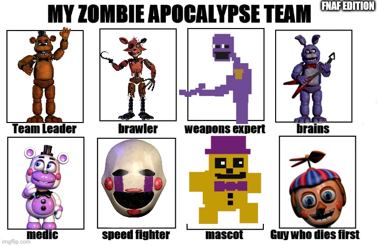 My Zombie Apocalypse Team | FNAF EDITION | image tagged in my zombie apocalypse team | made w/ Imgflip meme maker