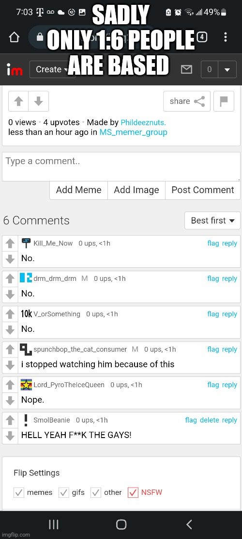 SADLY ONLY 1:6 PEOPLE ARE BASED | made w/ Imgflip meme maker